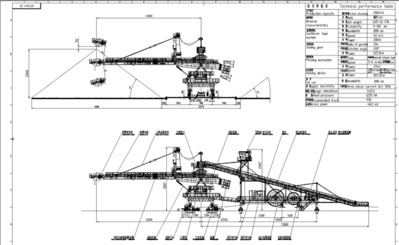 ระบบ Luffing และ Slewing Stacker สำหรับการวางซ้อนถ่านหินในคลังถ่านหิน