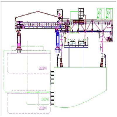 ความจุ 3000 Tph Heavy Duty Belt Type Continuity Ship Loaders