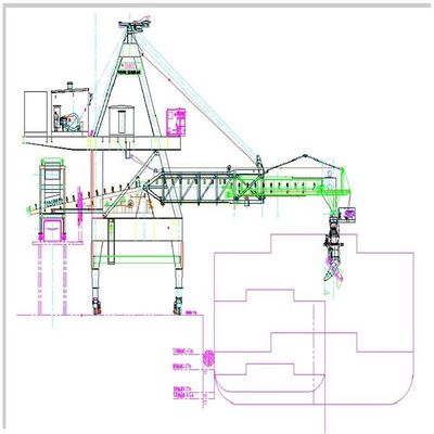 ความจุ 5,000 Tph ประเภทสายพาน Ship Loaders การจัดการวัสดุจำนวนมาก