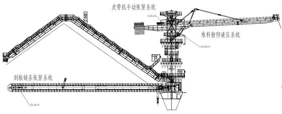 อุปกรณ์ขนถ่ายสินค้าจำนวนมาก 500 Tph รวม Stacker Reclaimer