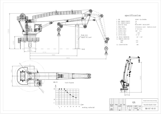 บูมสนับมือไฮดรอลิกไฟฟ้า Offshore Crane Engineering เรือเอนกประสงค์