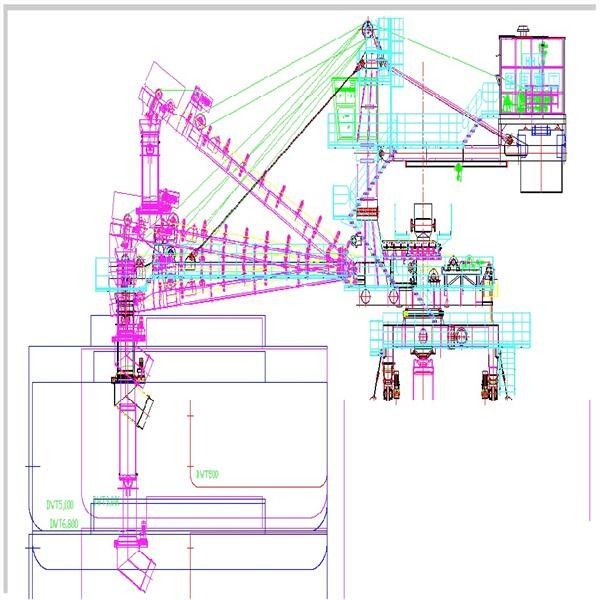 ความจุ 5,000 Tph ประเภทสายพาน Ship Loaders การจัดการวัสดุจำนวนมาก
